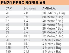 Fıratboru Pprc 32 Mm Boru Pn20 32’Lik Yapışma Boru 4 Mt