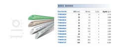 Fıratboru Pprc 20 Mm Boru Pn25 20’Lik Yapışma Boru 4 Mt